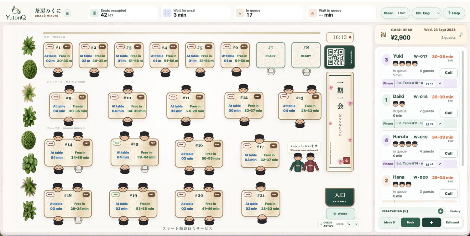 店舗ダッシュボード